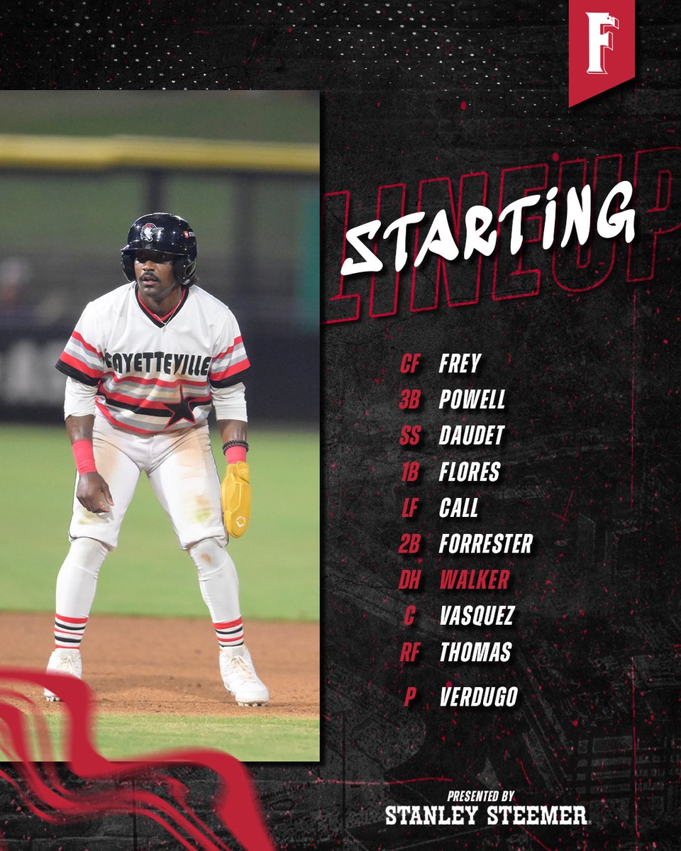 The dawgs 😤

🆚 Myrtle Beach Pelicans
📍 Segra Stadium
⏰ 6:35 PM
⚾ Thirty Thursday + Bark in the Park + Strike Out Suicide
🎟️: bit.ly/3HT2YFs
📺: atmilb.com/2HgMHZj
📻: atmilb.com/4hZ7vSY