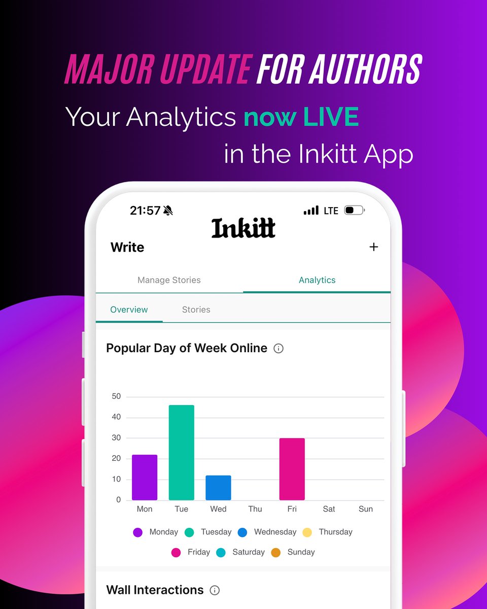 Inkitt's tweet image. Inkitt’s Author Analytics is now here in the app! 📱💜

No more guessing — just insights on what’s working for your stories!
Ready to dive in? What will YOU discover?

Start unlocking insights today!

#writingcommunity #writingtools #inkittbooks #authors #writers #indieauthors