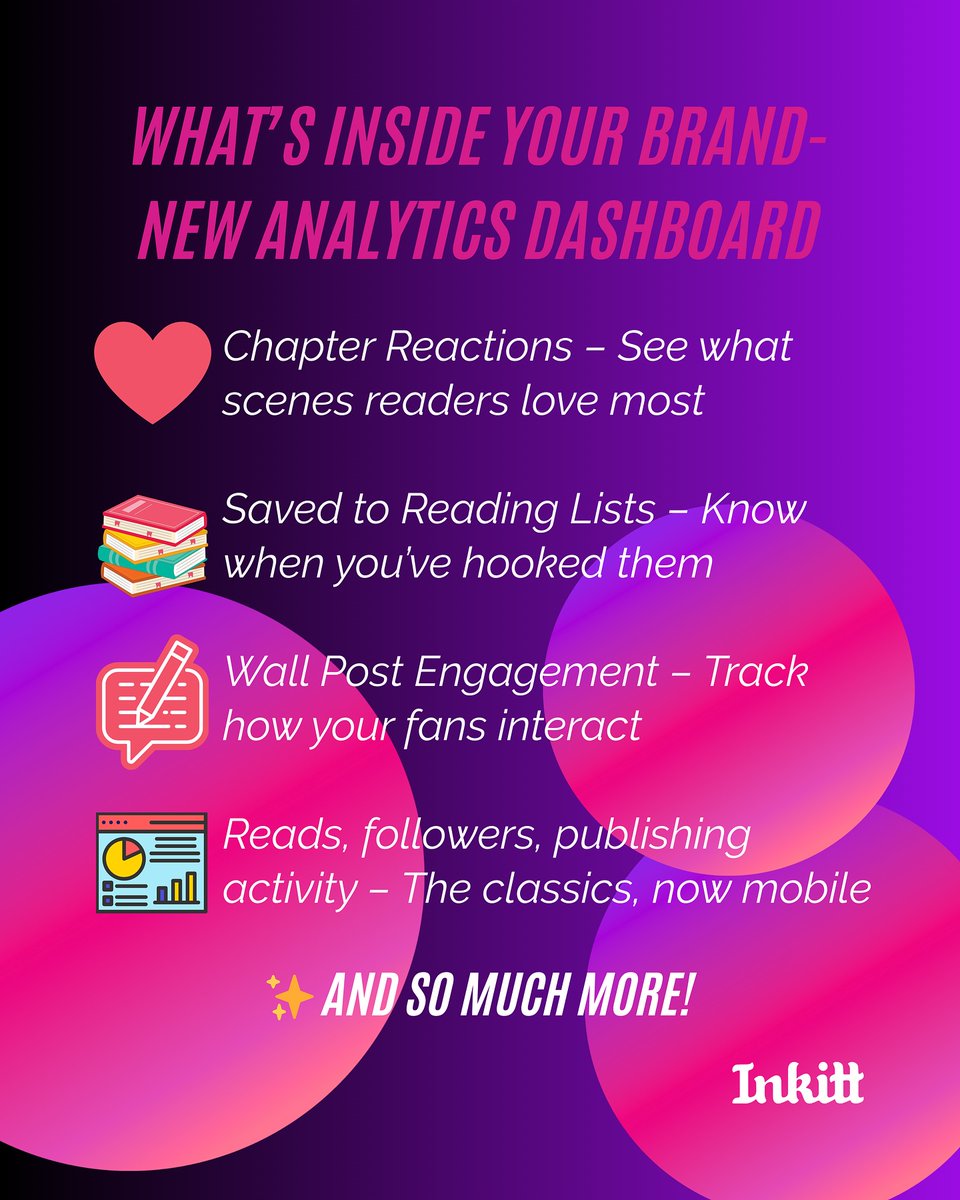 Inkitt's tweet image. Inkitt’s Author Analytics is now here in the app! 📱💜

No more guessing — just insights on what’s working for your stories!
Ready to dive in? What will YOU discover?

Start unlocking insights today!

#writingcommunity #writingtools #inkittbooks #authors #writers #indieauthors