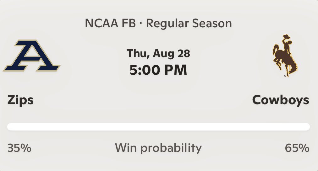 Joshua Hunter (@thejoshhunter) on Twitter photo š Itās GAMEDAY, Pokes fans!
<a href="/wyo_football/">Wyoming Cowboy Football</a> hit the road to face <a href="/ZipsFB/">Akron Football</a> and kick off the 2025 season. Last year didnāt go as planned, but this is a fresh start.
New year. New fight. #RideForTheBrand.
Driving to Cheyenne for the watch partyāletās go, Cowboys! š¤ #GoWyo š Itās GAMEDAY, Pokes fans!
<a href="/wyo_football/">Wyoming Cowboy Football</a> hit the road to face <a href="/ZipsFB/">Akron Football</a> and kick off the 2025 season. Last year didnāt go as planned, but this is a fresh start.
New year. New fight. #RideForTheBrand.
Driving to Cheyenne for the watch partyāletās go, Cowboys! š¤ #GoWyo