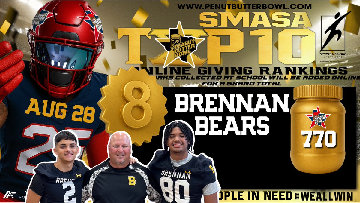 Peanut Butter Bowl (@peanutbutterbwl) on Twitter photo Thank you <a href="/BasoreCoach/">CoachBaz</a> <a href="/BFNDFball/">Brennan Football</a>  <a href="/BoosterBrennan/">Brennan Athletic Booster</a> <a href="/NISDBrennan/">Brennan High School</a> ! Today 8/28 SMASA Top 25 you're number 8! Great job!  Online giving closes Saturday Midnight 8/30:   peanutbutterbowl.com/online-donatio… Thank you <a href="/BasoreCoach/">CoachBaz</a> <a href="/BFNDFball/">Brennan Football</a>  <a href="/BoosterBrennan/">Brennan Athletic Booster</a> <a href="/NISDBrennan/">Brennan High School</a> ! Today 8/28 SMASA Top 25 you're number 8! Great job!  Online giving closes Saturday Midnight 8/30:   peanutbutterbowl.com/online-donatio…