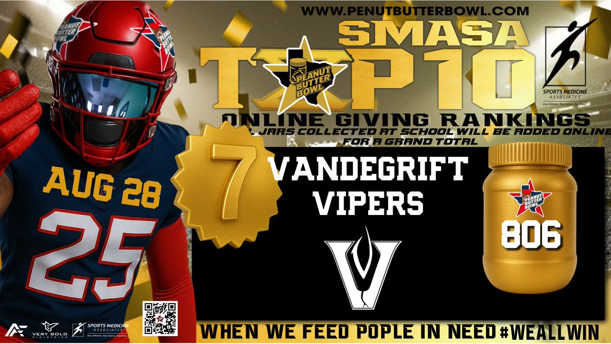 Peanut Butter Bowl (@peanutbutterbwl) on Twitter photo Thank you <a href="/VHSFootball/">Vandegrift Football</a> ! You all are doing great! Today's SMASA 8/28 Top 25. Giving online closes Midnight 8/30: peanutbutterbowl.com/online-donatio…  FINAL rankings reveal: Thurs 9/4.  THANK YOU Vandegrift! Thank you <a href="/VHSFootball/">Vandegrift Football</a> ! You all are doing great! Today's SMASA 8/28 Top 25. Giving online closes Midnight 8/30: peanutbutterbowl.com/online-donatio…  FINAL rankings reveal: Thurs 9/4.  THANK YOU Vandegrift!