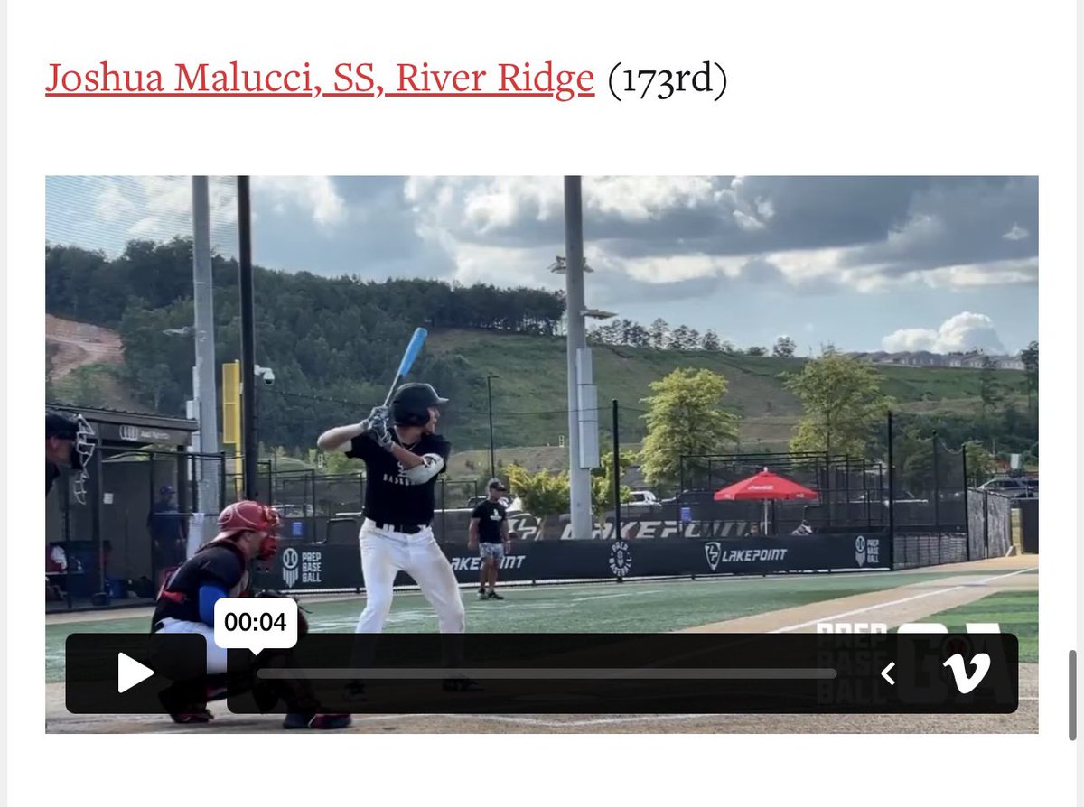 Thank you <a href="/PrepBaseballGA/">Prep Baseball Georgia</a> for the mention in the recent Biggest Risers article.
<a href="/IanSmittyGA/">Ian Smith</a> 
<a href="/RRHS_Baseball/">River Ridge Baseball</a> <a href="/GaSandlot/">GA Sandlot Baseball</a> 
<a href="/BH1SZN/">Brandon Hill</a> <a href="/CGXXVII/">Chris G</a>