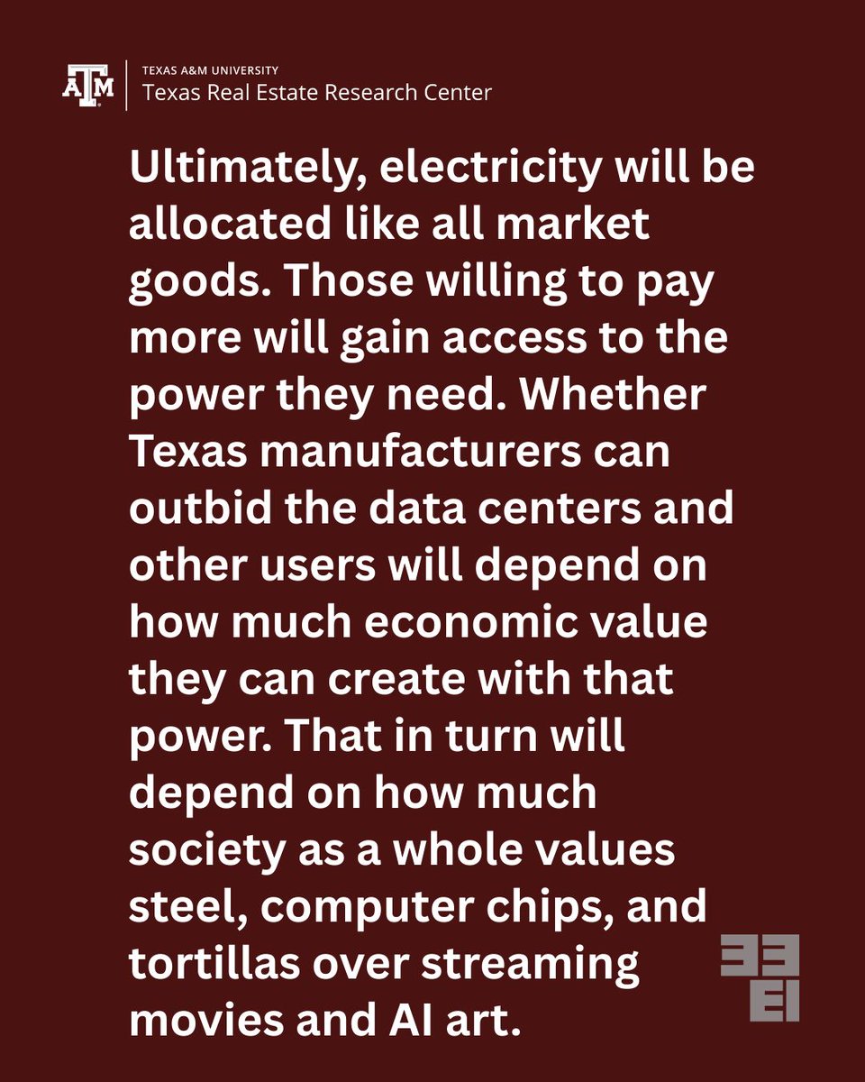 Texas Real Estate Research Center tweet media