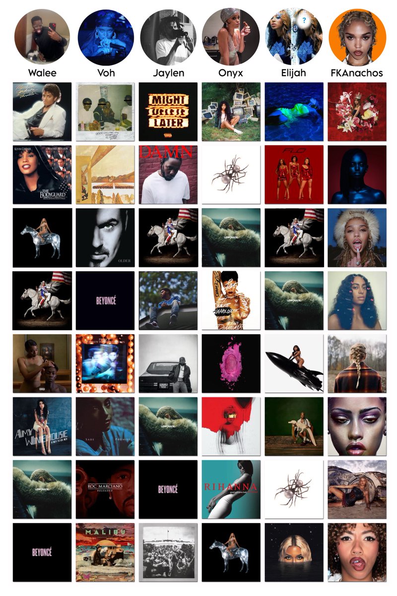 i’m one of one tweet media