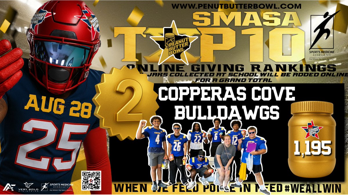 Peanut Butter Bowl (@peanutbutterbwl) on Twitter photo Just amazing! <a href="/GodawgnationC/">Cove Athletics</a> <a href="/copperascoveisd/">Copperas Cove ISD</a> <a href="/runningbucks/">Coach Buck</a> Just AMAZING! You're over the 1,000 mark! Number 2 in the SMASA Top 25 Rankings (for online giving only!) 8/28.  Giving remains open until midnight Saturday 8/30.  Final SMASA Rankings Reveal: Thursday 9/4.  Bringing Just amazing! <a href="/GodawgnationC/">Cove Athletics</a> <a href="/copperascoveisd/">Copperas Cove ISD</a> <a href="/runningbucks/">Coach Buck</a> Just AMAZING! You're over the 1,000 mark! Number 2 in the SMASA Top 25 Rankings (for online giving only!) 8/28.  Giving remains open until midnight Saturday 8/30.  Final SMASA Rankings Reveal: Thursday 9/4.  Bringing