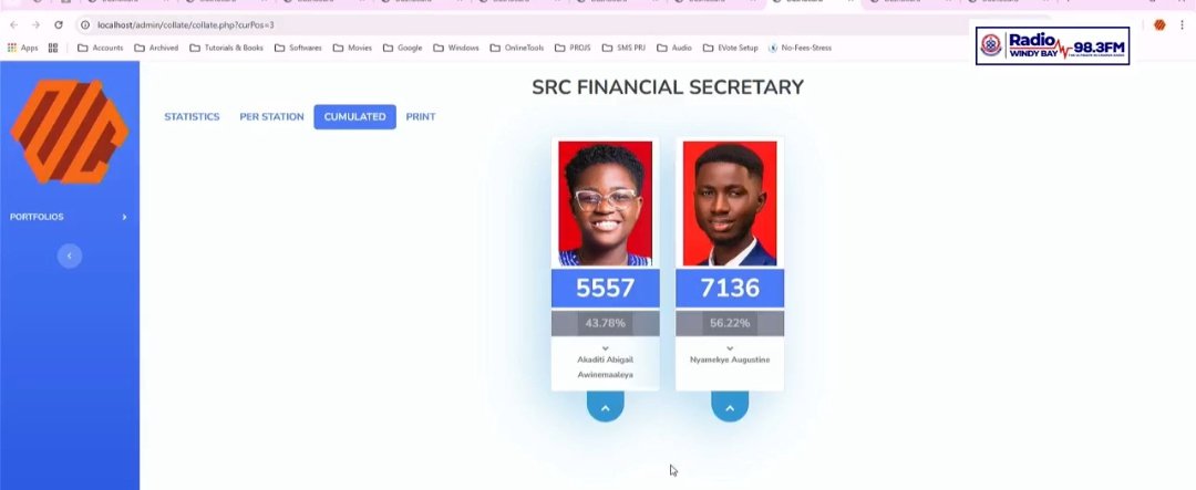 Augustine Nyamekye: SRC Financial Secretary Elect 🎊🎊🎊🎊❤️