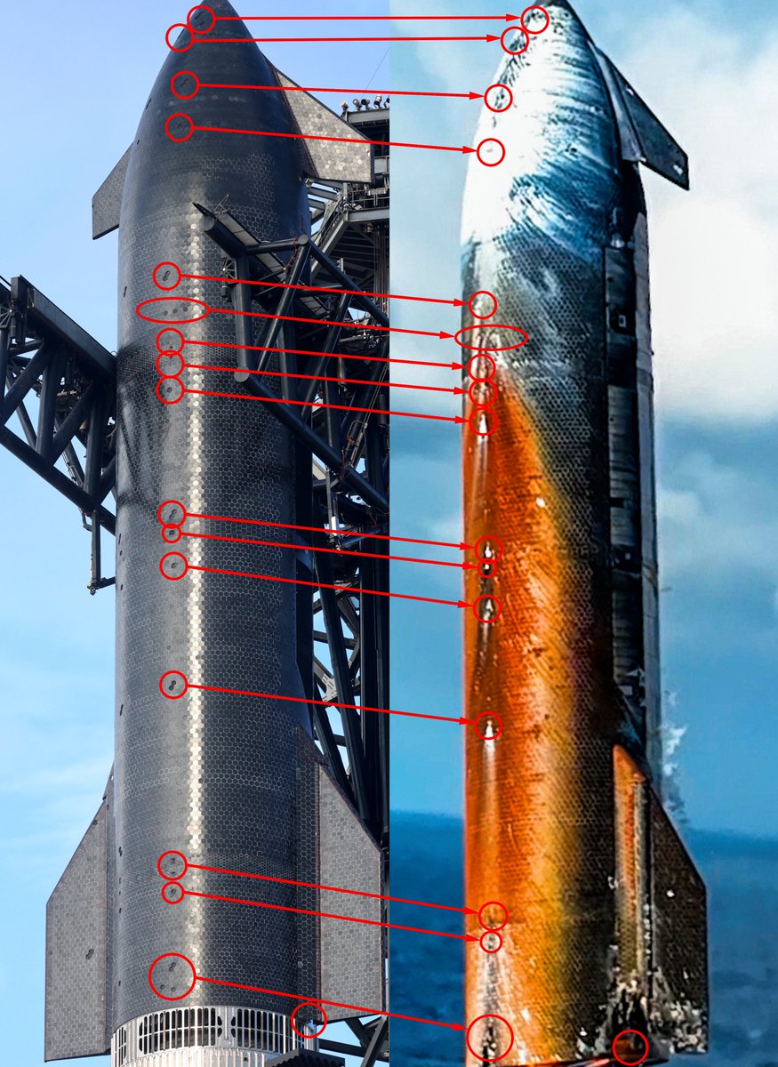 Universaw tweet media