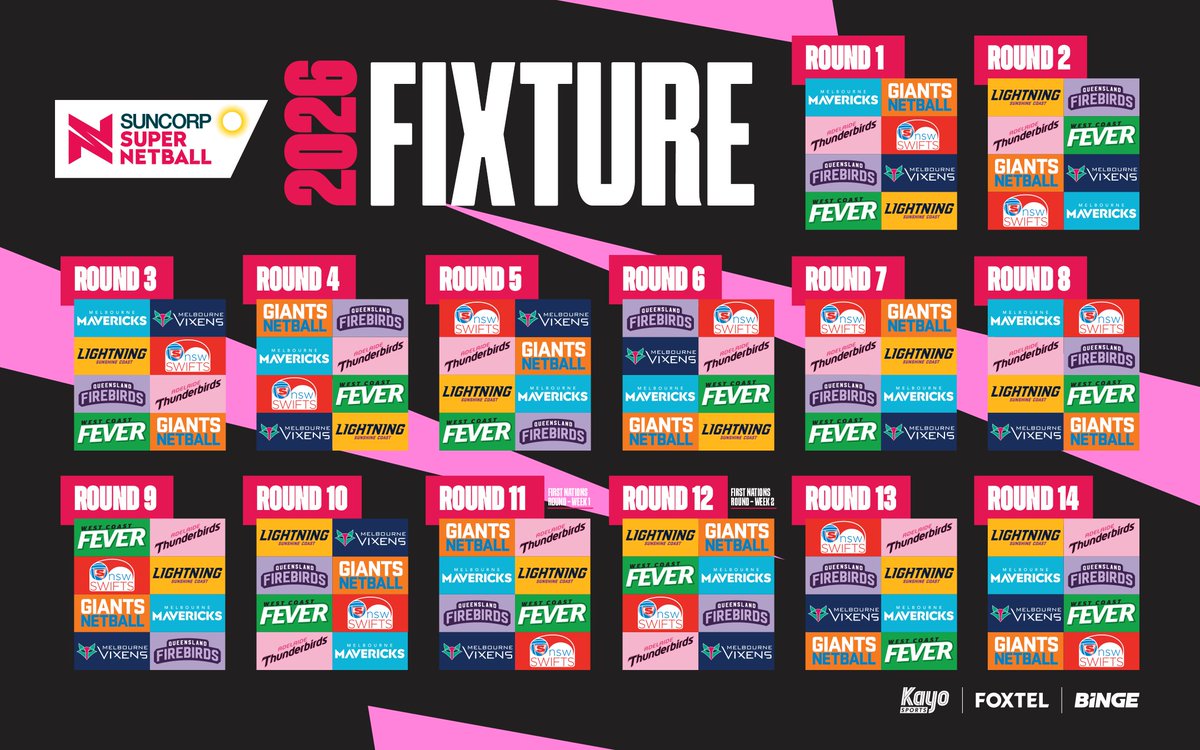 SuperNetball's tweet image. Mark your calendar 📆 Suncorp Super Netball 2026 will begin on Saturday, March 14!

DETAILS 👉 netball.com.au/news/2026-ssn-…