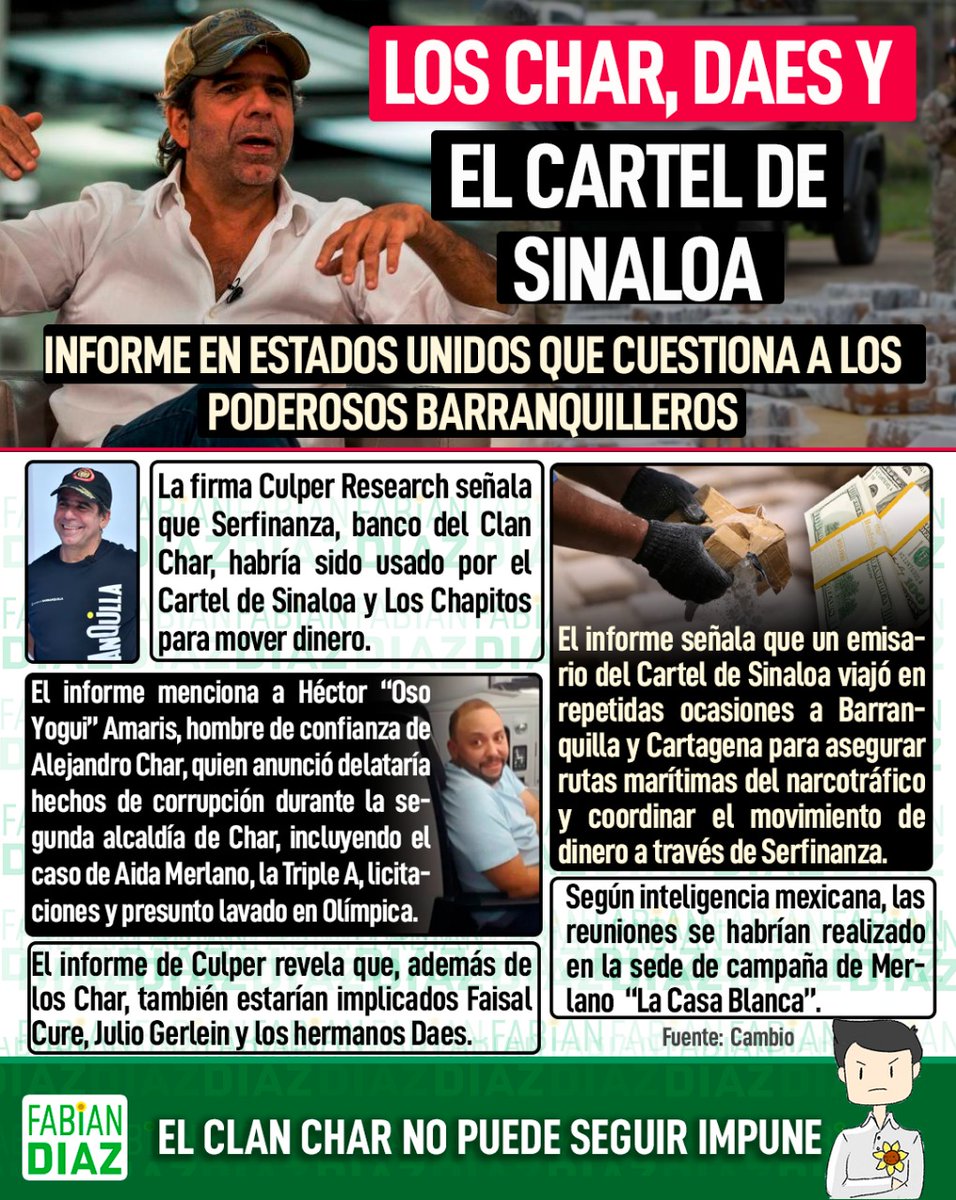 El clan mafioso de los char, no puede seguir impune.