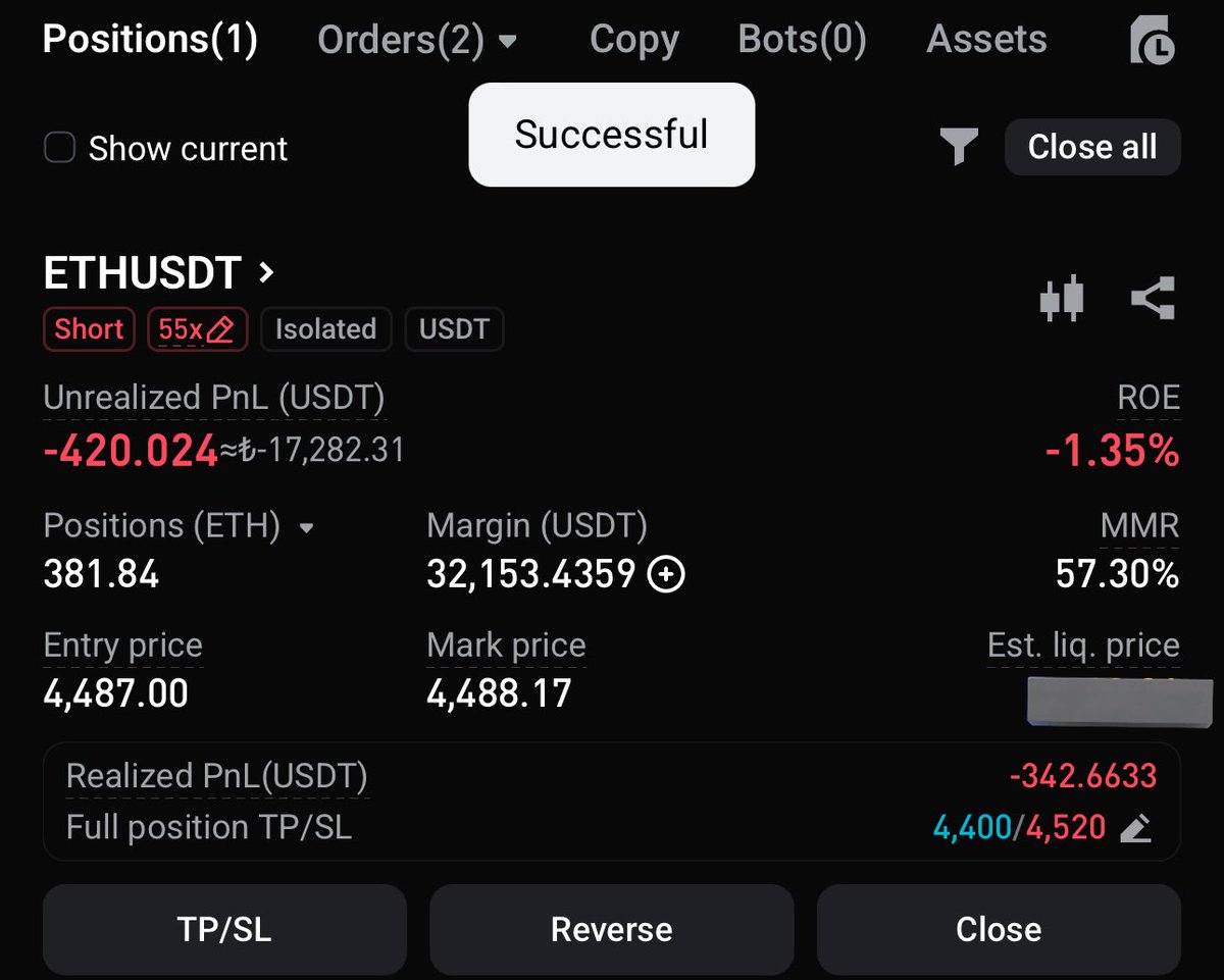 %1 stoplu #ETH shortladık. 4.400 hedef.