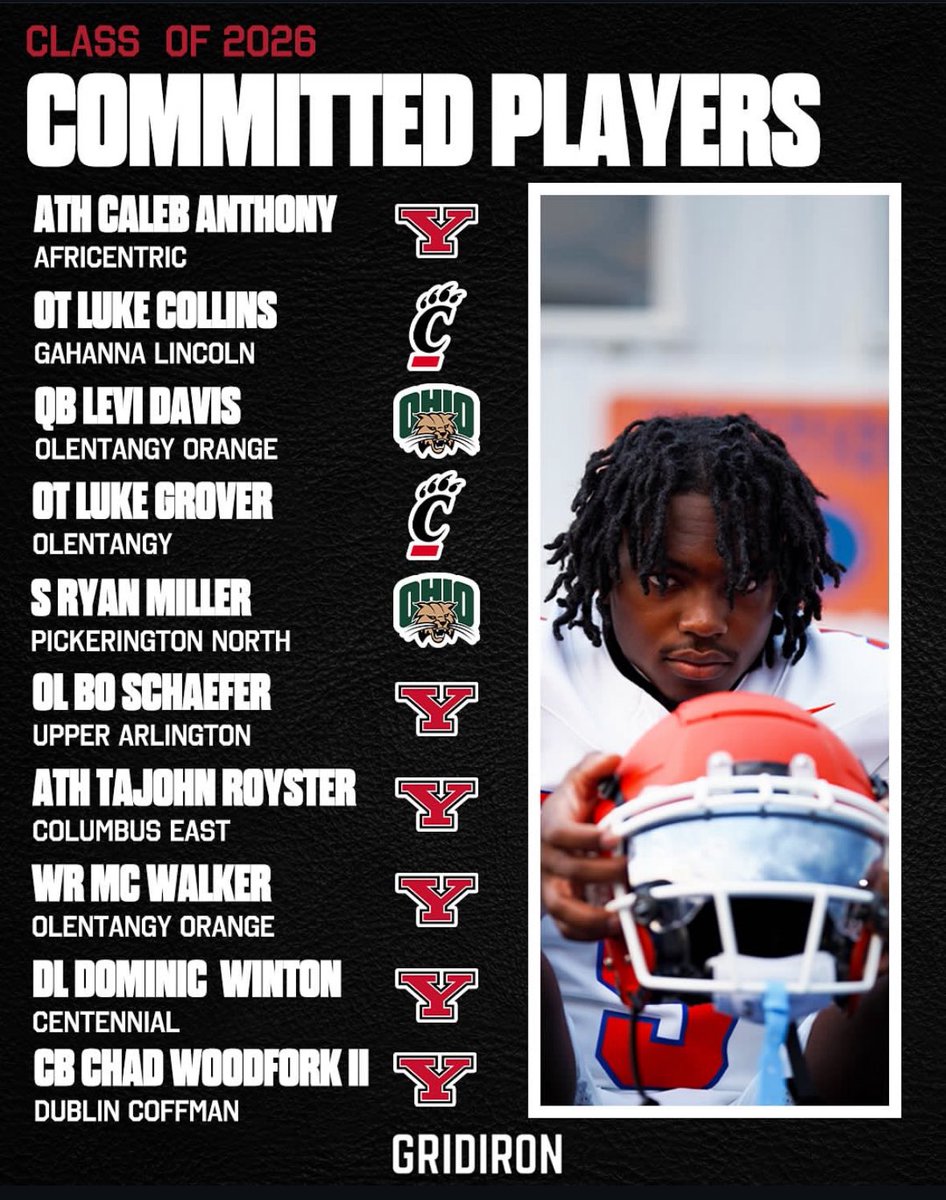 614 🔜 33Y0 📍<a href="/ysufootball/">Youngstown State Football</a> 🐧🐧