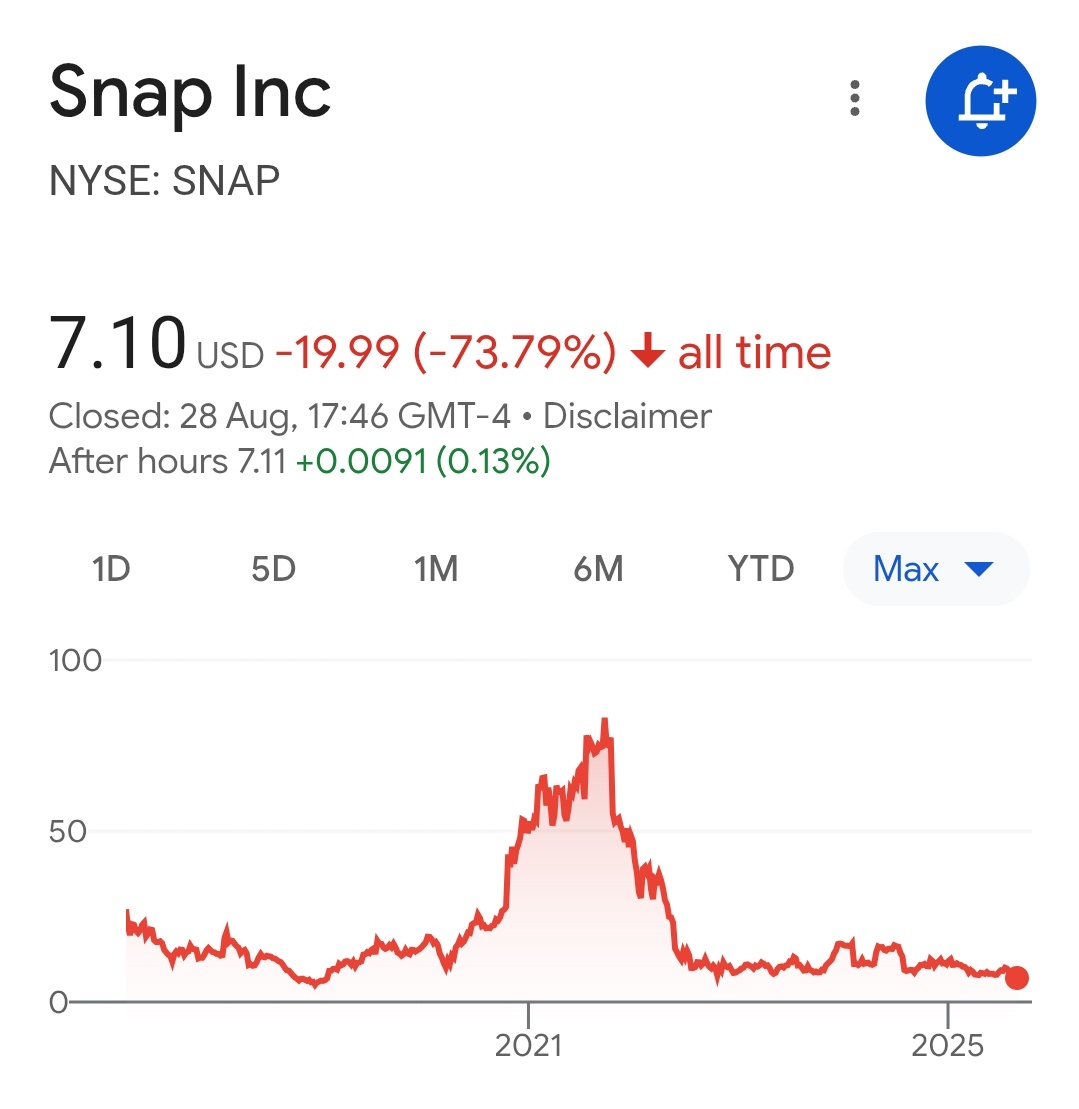 Casino Capital tweet media