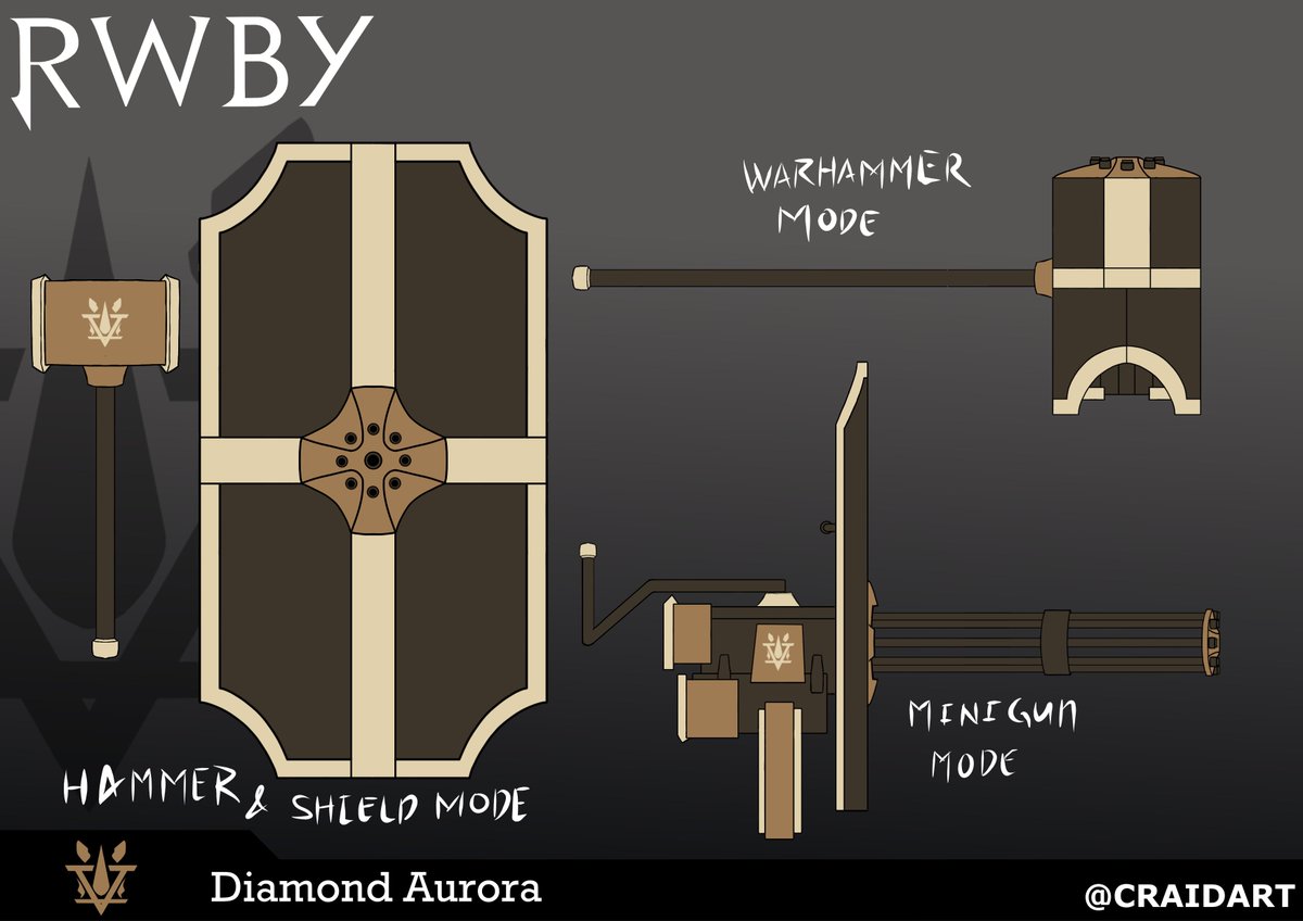 craidart's tweet photo. rwbyoc. 2nd member of team FRST
Rox Custos

#RWBY #rwbyoc https://t.co/KVL0rrik6o