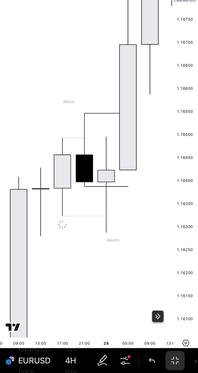aunicity tweet media