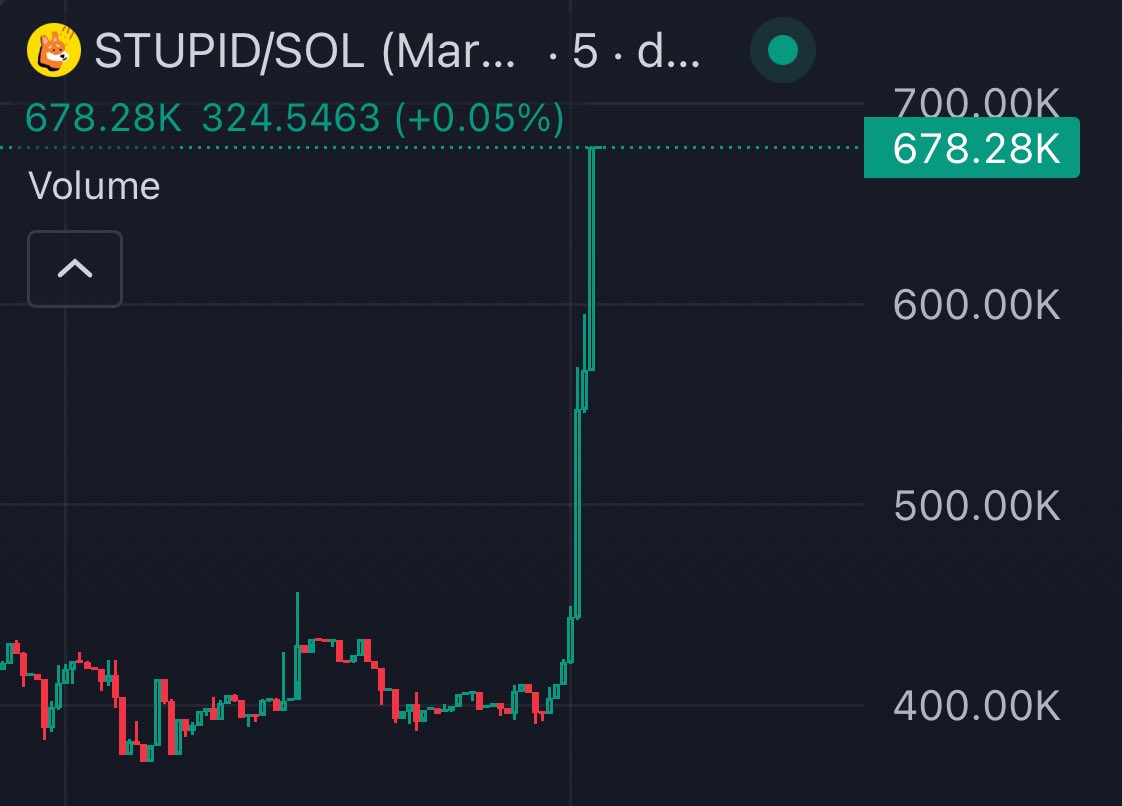 nunu 🍙 누누 tweet media