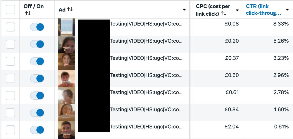 I've been testing an AI agent I created that automatically generates and manages UGC Meta ad campaigns for my apps using the app description and screen recordings as input. It's rough but still wild. I'm still refining it, but here's what it does:

It generates UGC ad variants