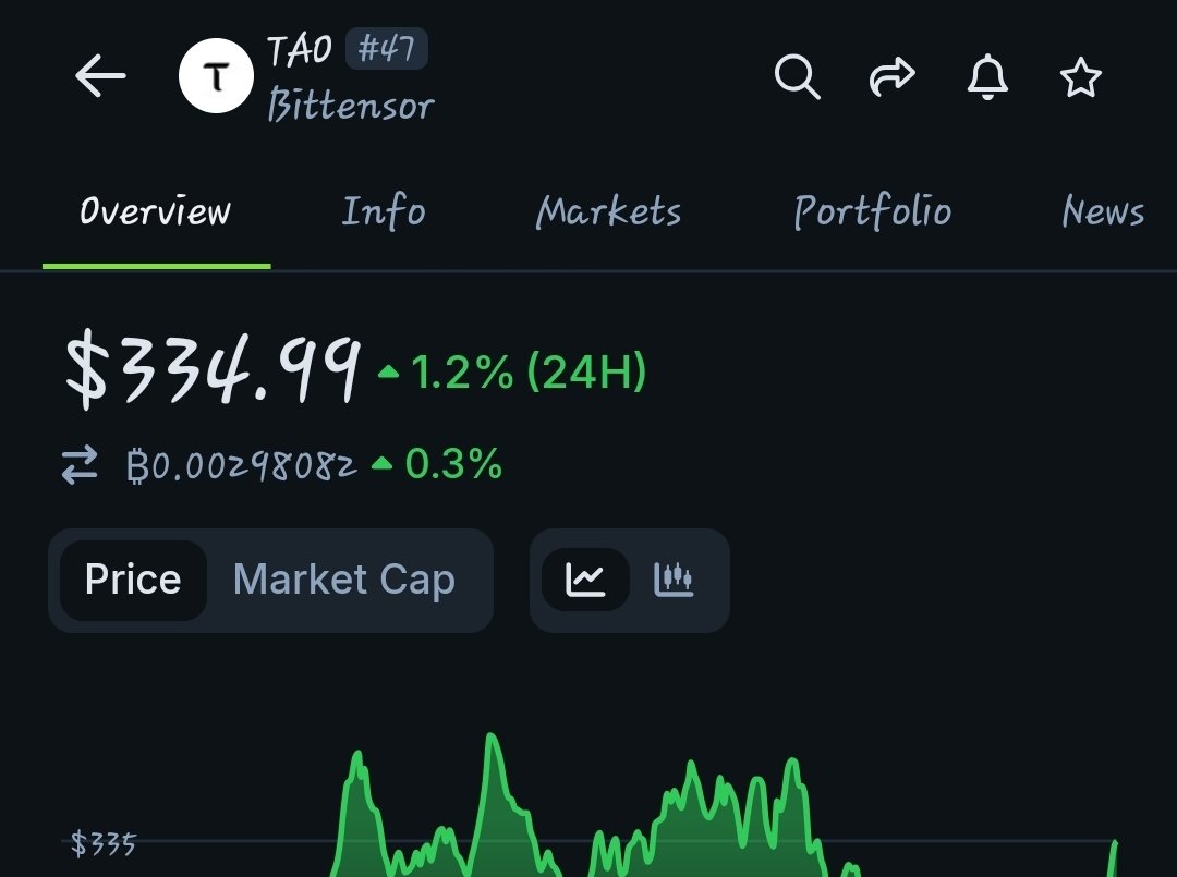 $TAO (<a href="/inspectxyz/">Inspect</a>) is on the move again!

Rumor has it: 1 Like + 1 Comment = 1 $TAO.

With 1 $TAO valued at $371, this might be your chance to grab some.

Hit Like, drop a Comment, and Retweet!
#NuanceInspectxyz