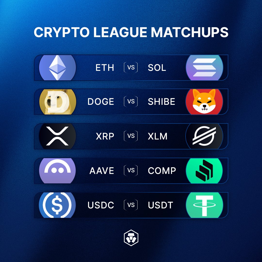 cryptocom's tweet image. Which crypto are you rooting for?