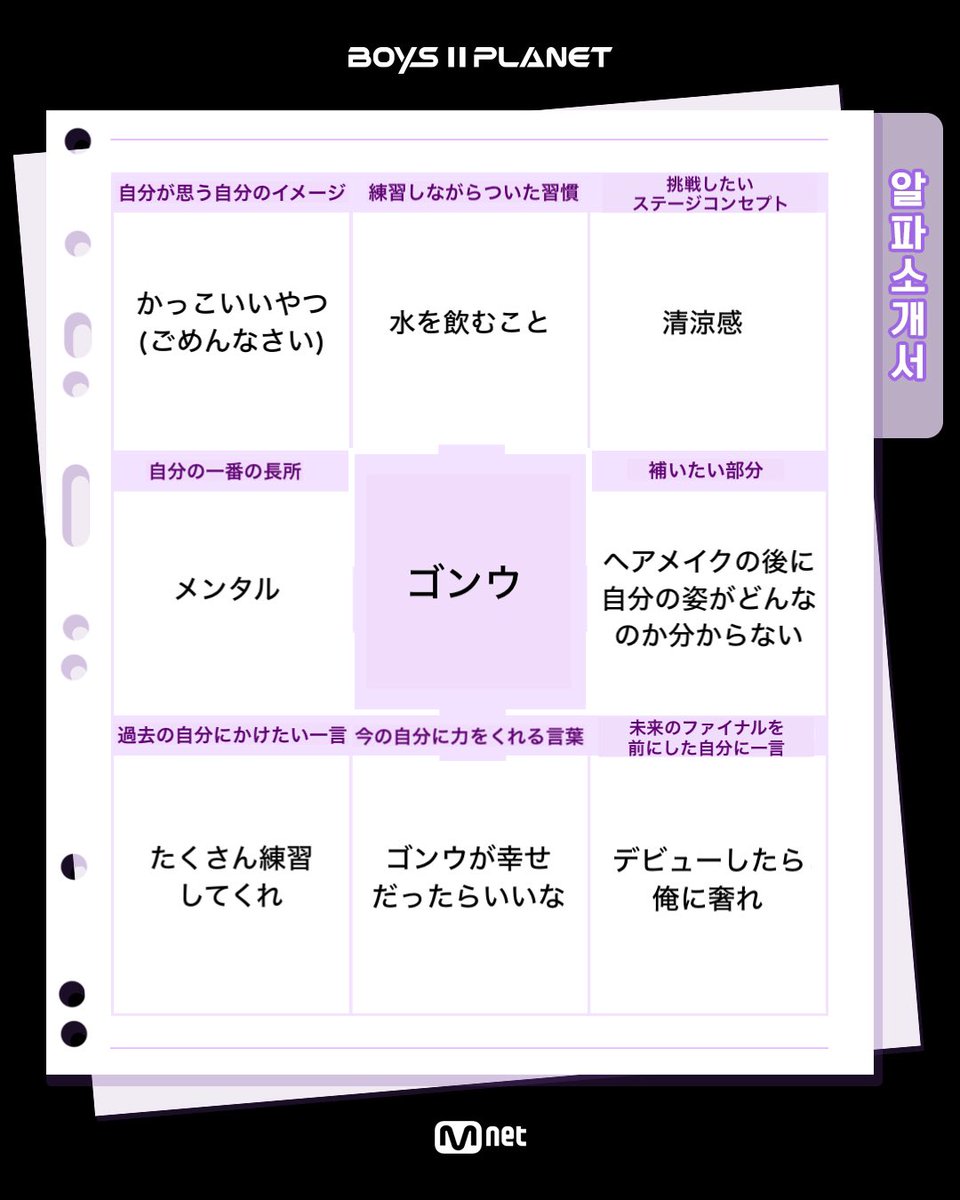 キムゴヌのアルファ紹介書 日本語版を作成しました️📝 #ボイプラ2