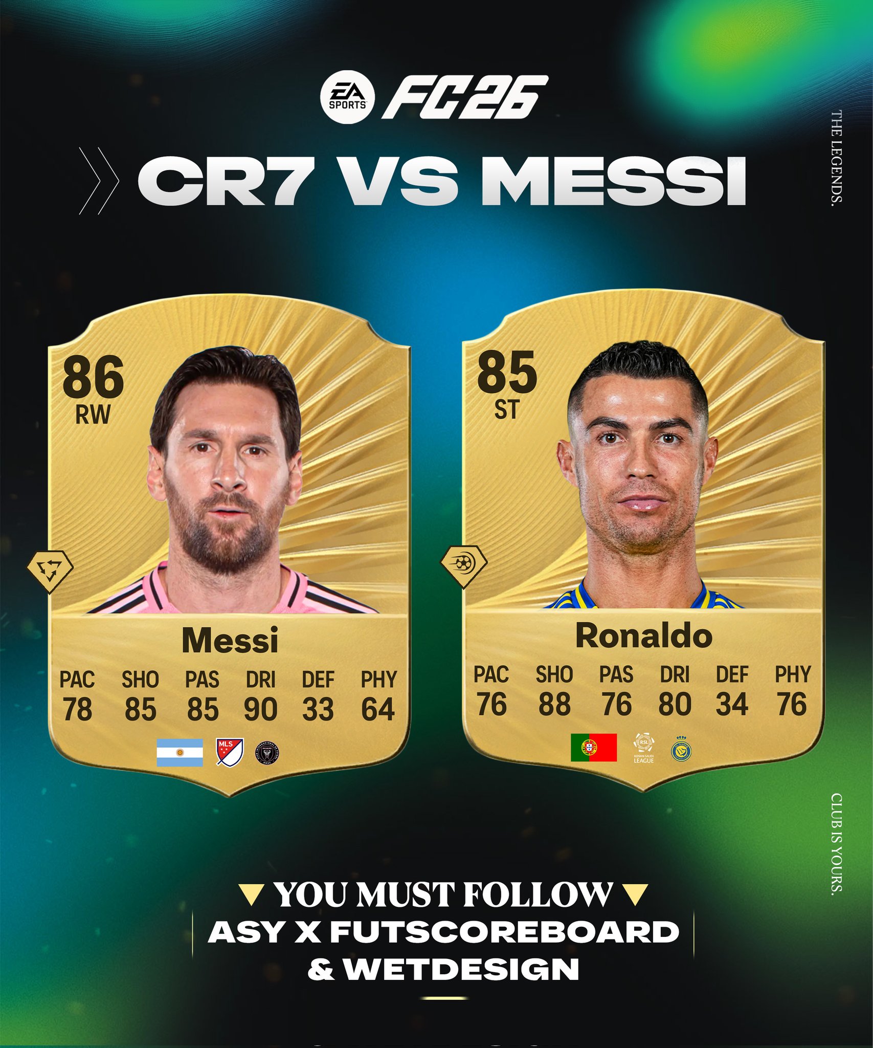 FUT POLICE LEAKS on X: 