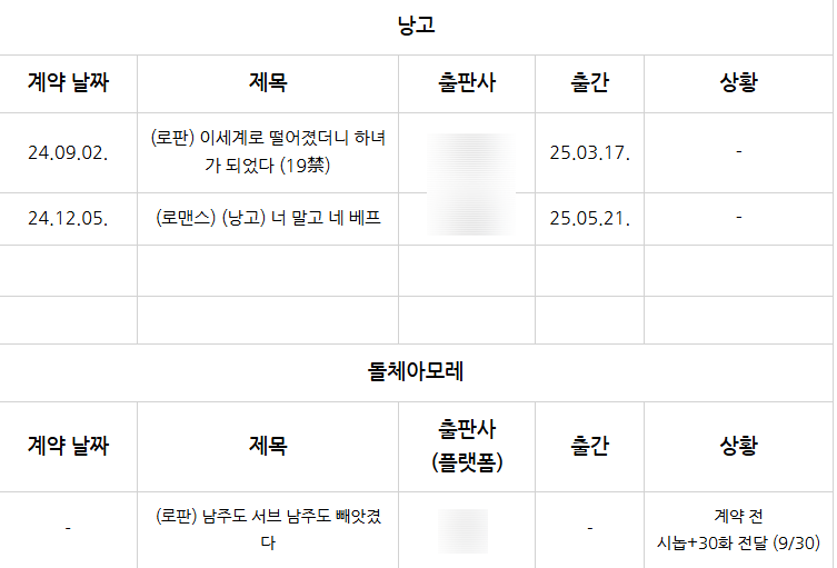 계약작=>출간작 모음 ★
그냥 한번 올려봐요 💕