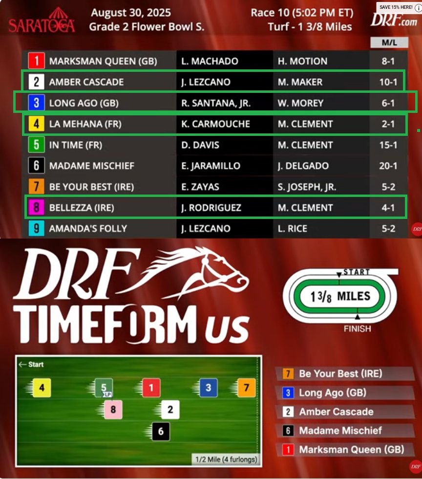 SARATOGA   
SÁBADO 30/08/2025  
CARRERA 10 
Flower Bowl, Grado 2 
Exacta: 8-4. 
Superfecta Combinda: 8-4-2-3