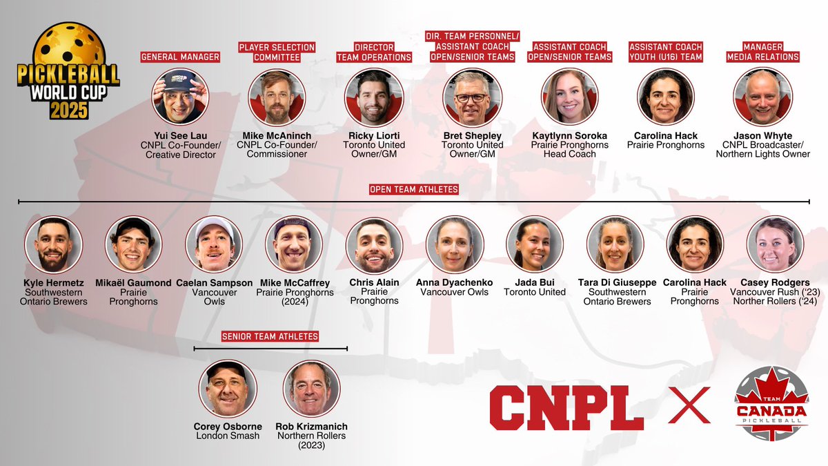 Canadian National Pickleball League tweet media