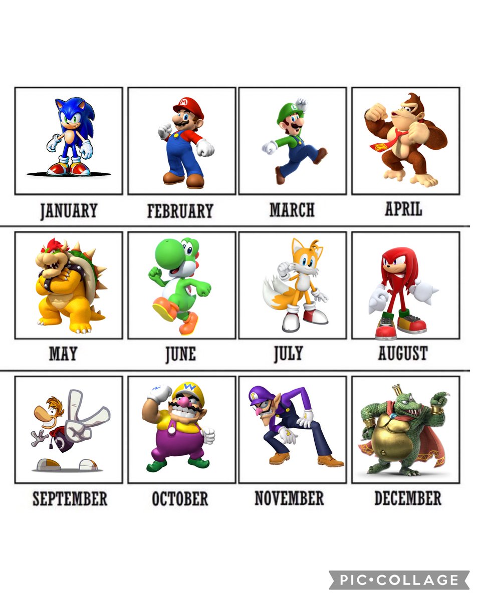 Depending on your birth month, which video game character are you?