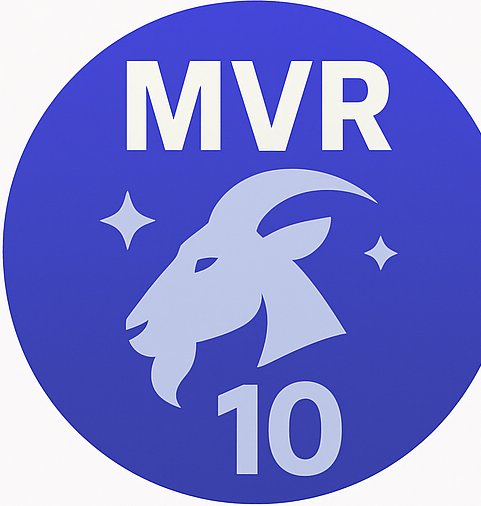 GoatBattle7vs10's tweet photo. The hardest question of the 21st century 🐐⚽️
7️⃣ or 🔟 ?
Choose your legend, join your herd. ⚔️

👉 Vote on https://t.co/J0caqhalOj: 
#goat7 https://t.co/iP6ZiwnMqW

#goat10
https://t.co/E45P2lWWaR

#GOAT7 #GOAT10 #MemeBattle https://t.co/cFkqiU9xoq