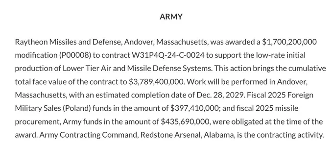 🔵MARKETEVANS: Raytheon ottiene un contratto da 1,7 miliardi di dollari con l'esercito degli Stati Uniti