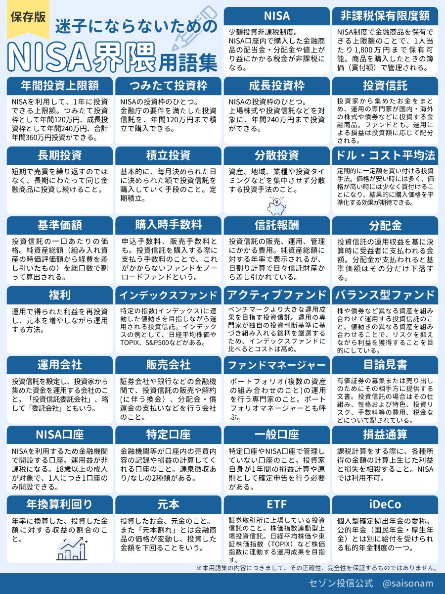 セゾン投信 (@saisonam) / Posts / X