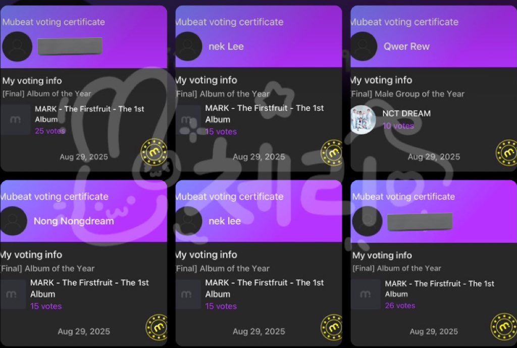 ⚠️ปิดโหวต JMA 11.00 น. วันนี้⚠️

‼️ดรีมเส้นโหวตน้องดรีมแล้วแวะมาโหวตให้มาร์คกันหน่อยน้าค้าบ อยากให้ม้าคได้ถ้วยจริงๆน้าคับ 😭🙇🏼‍♀️

⚠️ปิดโหวต JMA 11.00 น. วันนี้⚠️

⚠️ปิดโหวต JMA 11.00 น. วันนี้⚠️

⚠️ปิดโหวต JMA 11.00 น. วันนี้⚠️

#มาร์คพึโหวต #โหวตมาร์คลี #โหวตนี้เพื่อน้องดรีม