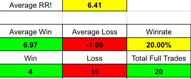Brian Lee tweet media