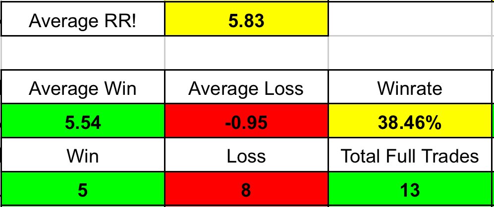 Brian Lee tweet media