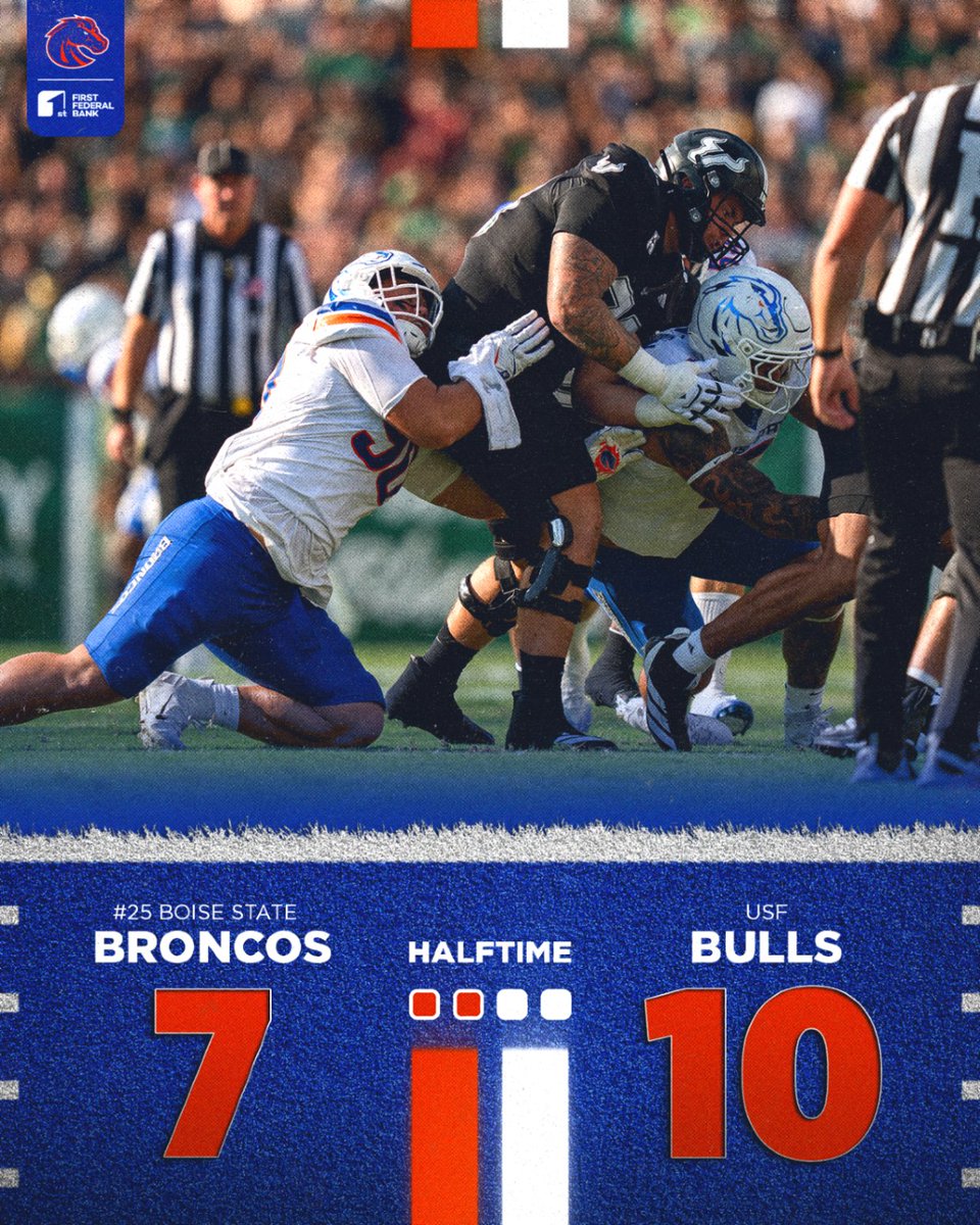 Boise State Football tweet media