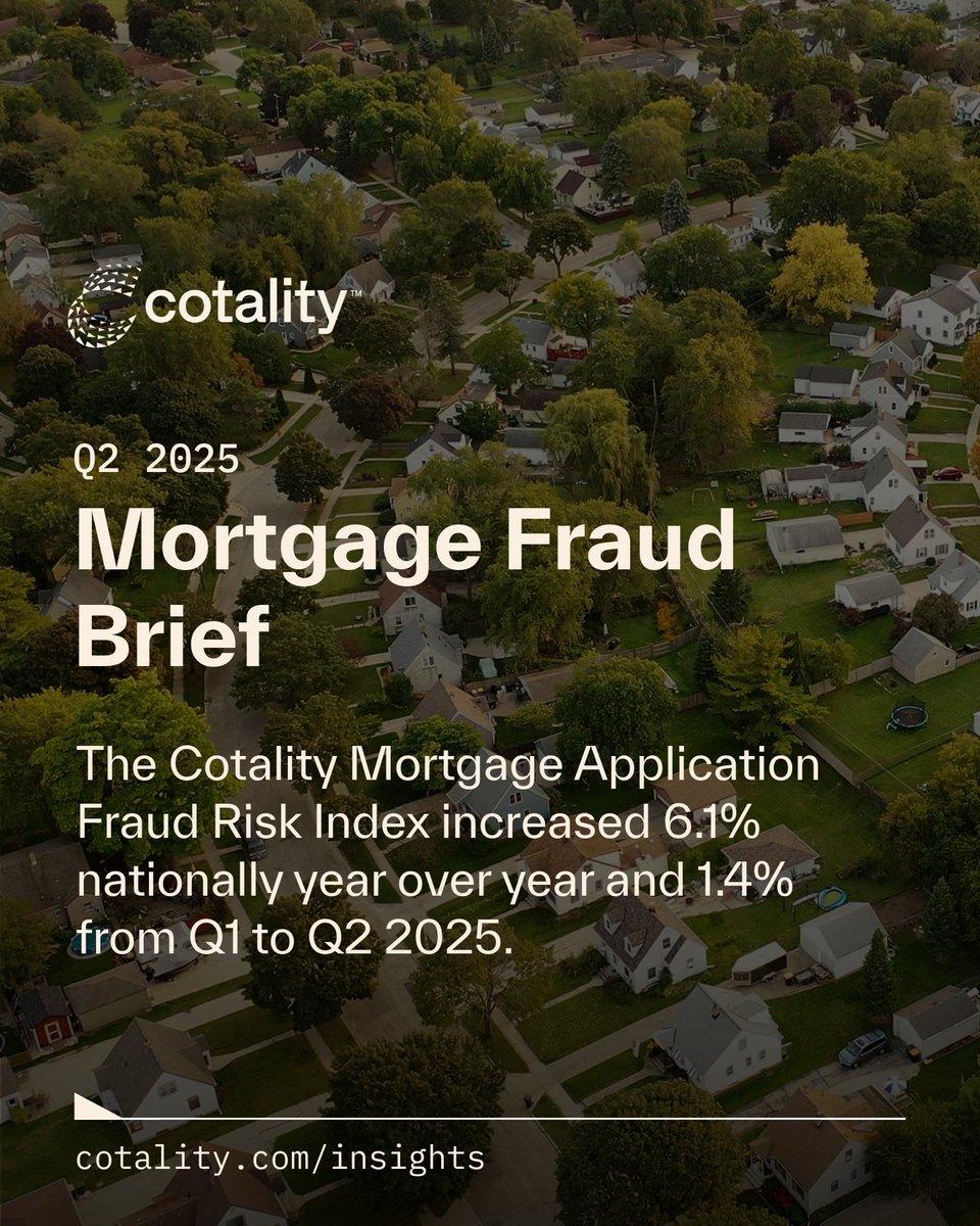 cotality's tweet image. Mortgage fraud risk is climbing:
📝 About 1 in 116 applications show signs of fraud
📊 Undisclosed real estate debt up 12%
🏠 Transaction fraud up 6.2%
 
Read our full report → ctlty.co/4mGPL1M