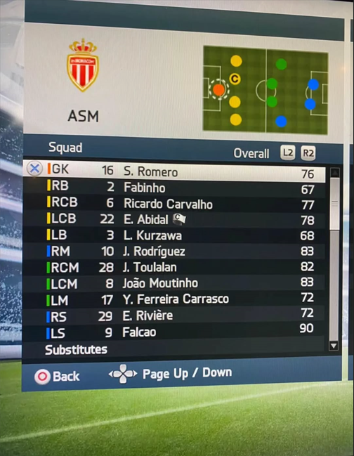 Mira lo que es este equipo para un modo Carrera. Emociona, el futbol esta acá, no busquen mas..