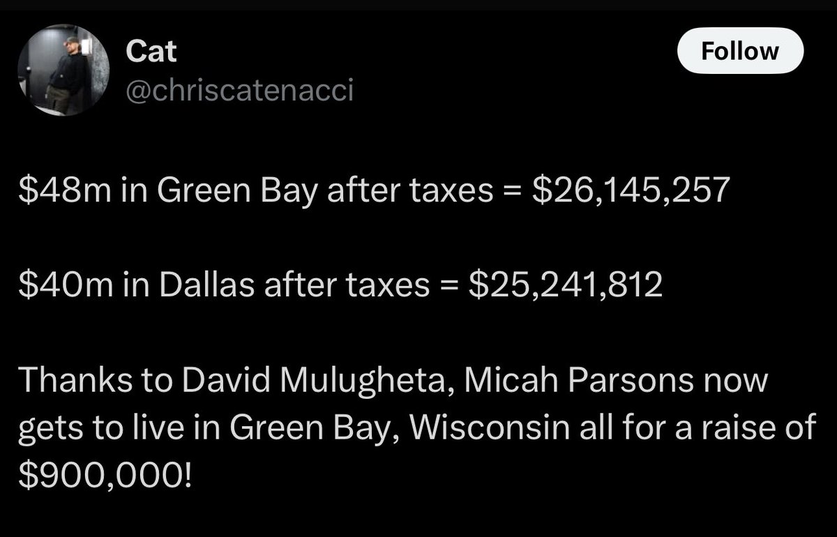 <a href="/MicahhParsons11/">Micah Parsons</a>