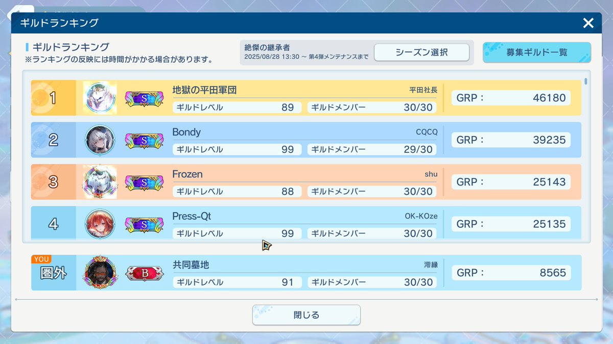 king_rensama's tweet photo. 午前8時32分 https://t.co/kIEWTGxxKy