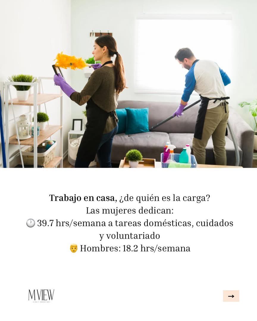 ¿Crees que se valora lo suficiente el trabajo no remunerado?

#UsoDelTiempo #IgualdadDeGénero #INEGI #ENUT2024