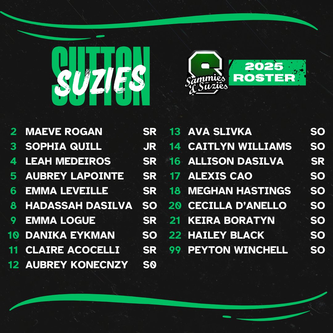 Sutton Field Hockey tweet media