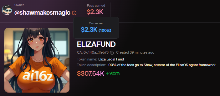 ELIZAFUND 在 Flaunch 初始成交量和手续费的截图