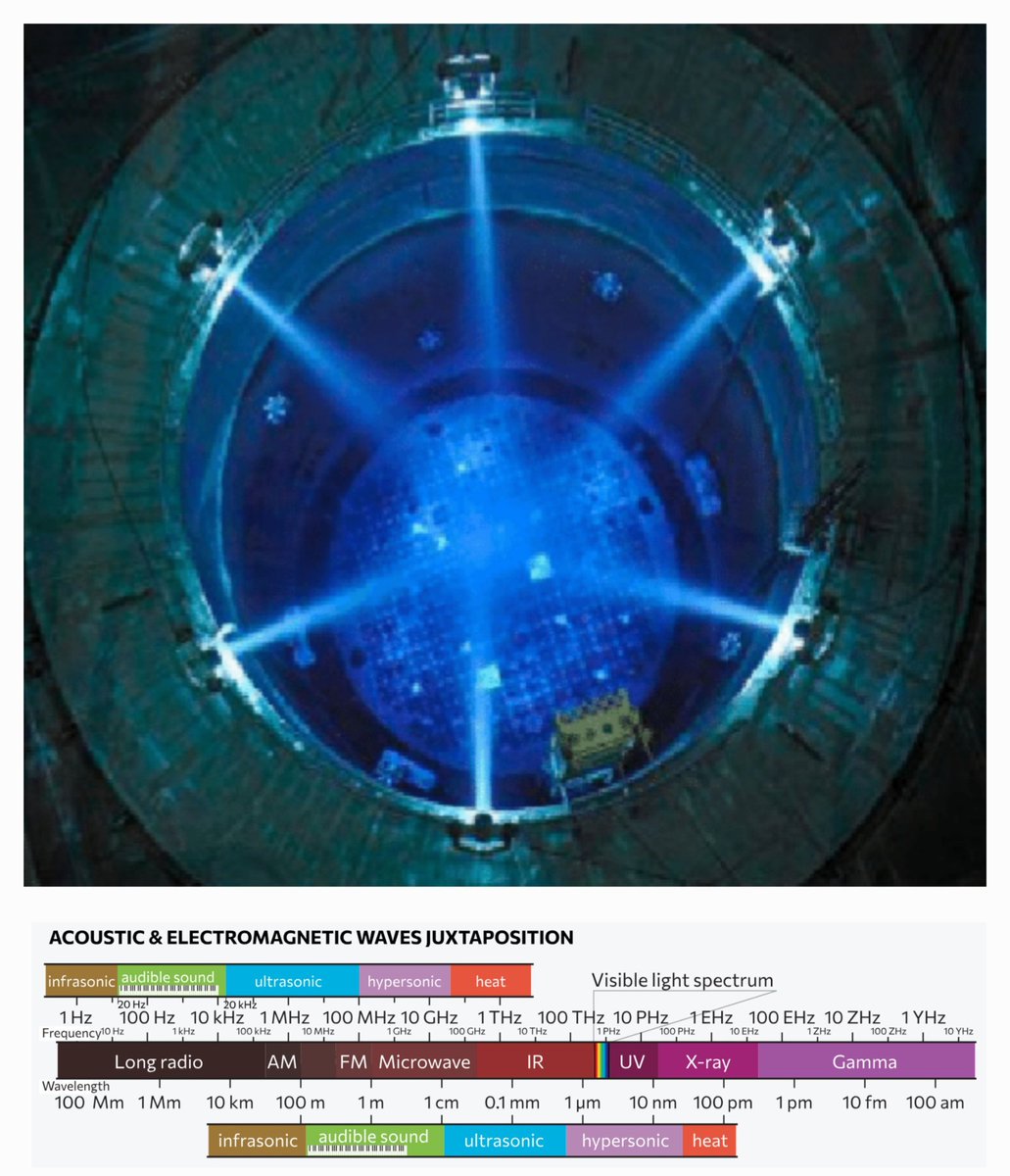 Airbuilder7 tweet media