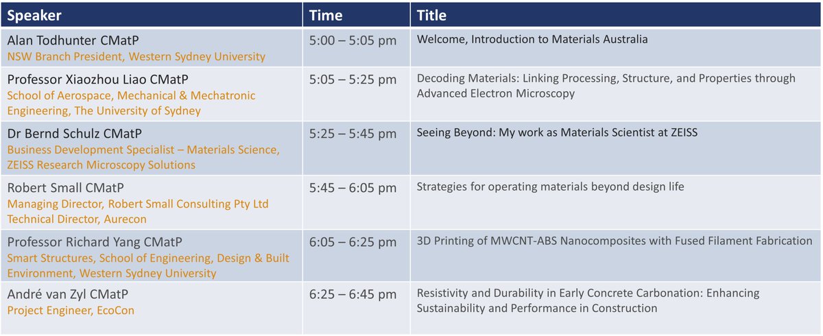 Materials Australia tweet media