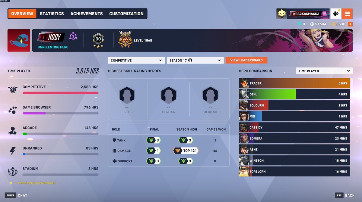 Scissors tweet media