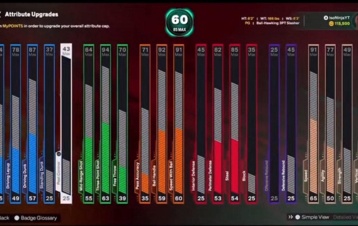 It’s not going to go up on it’s own…

$VC