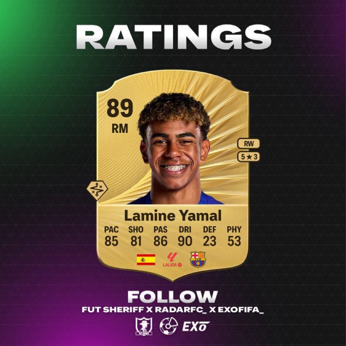 🚨 CARTE OFFICIELLE DE LAMINE YAMAL 🇪🇸 SUR FC26 🎮

Alors, ça vous satisfait ? 👀