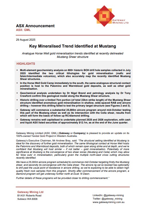 gateway_mining's tweet image. Gateway Mining is pleased to provide an update on the Yandal Gold Project in WA, with geochemistry analysis identifying a key mineralised trend which represents a potential analogue of the Horse Well gold camp. 

ow.ly/Uhz850WNUx7

$GML #ASX #gold #exploration #WA #Yandal