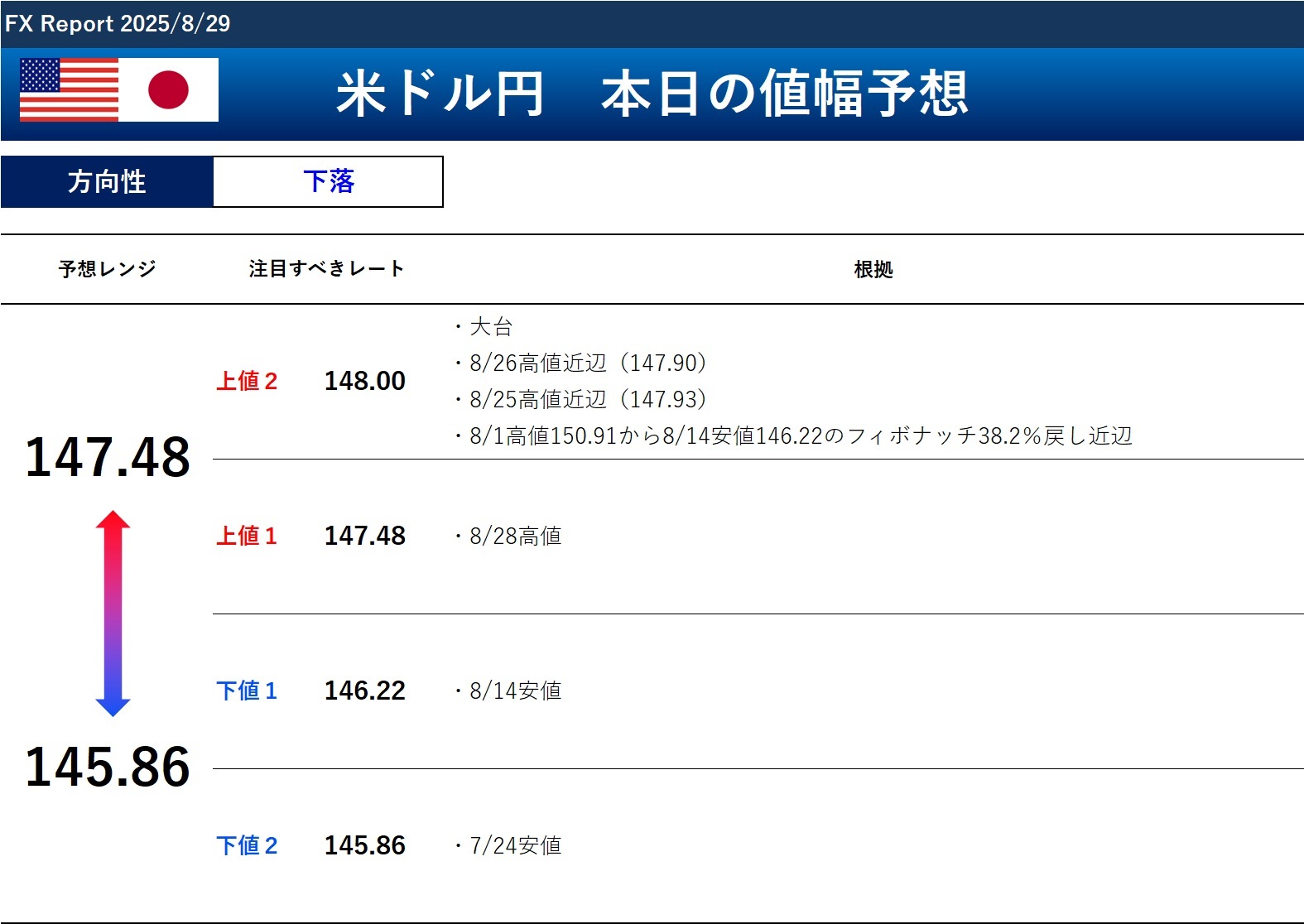 おまとめ値下げ6,900円→6,100円 2024年12月13日～UQモバイルPixel8a本体価格値下げ-MNP一括41000